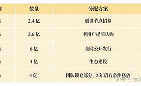 蓝贝壳lbank官网入口(lbank蓝贝壳官网下载) 蓝贝壳lbank官网入口(lbank蓝贝壳官网下载)