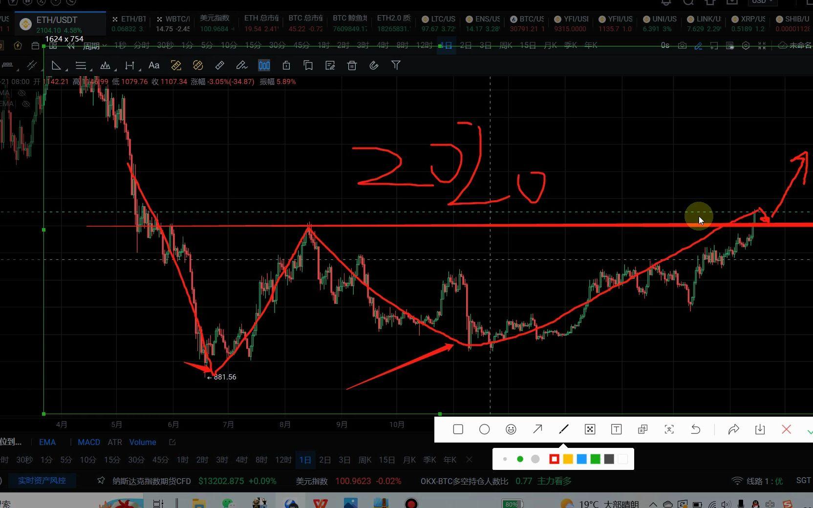 eth合约(Eth合约地址) eth合约(Eth合约地址)