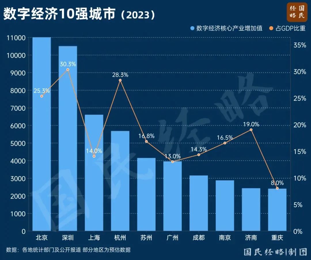 支柱型产业是什么(什么是支柱产业?) 支柱型产业是什么(什么是支柱产业?)