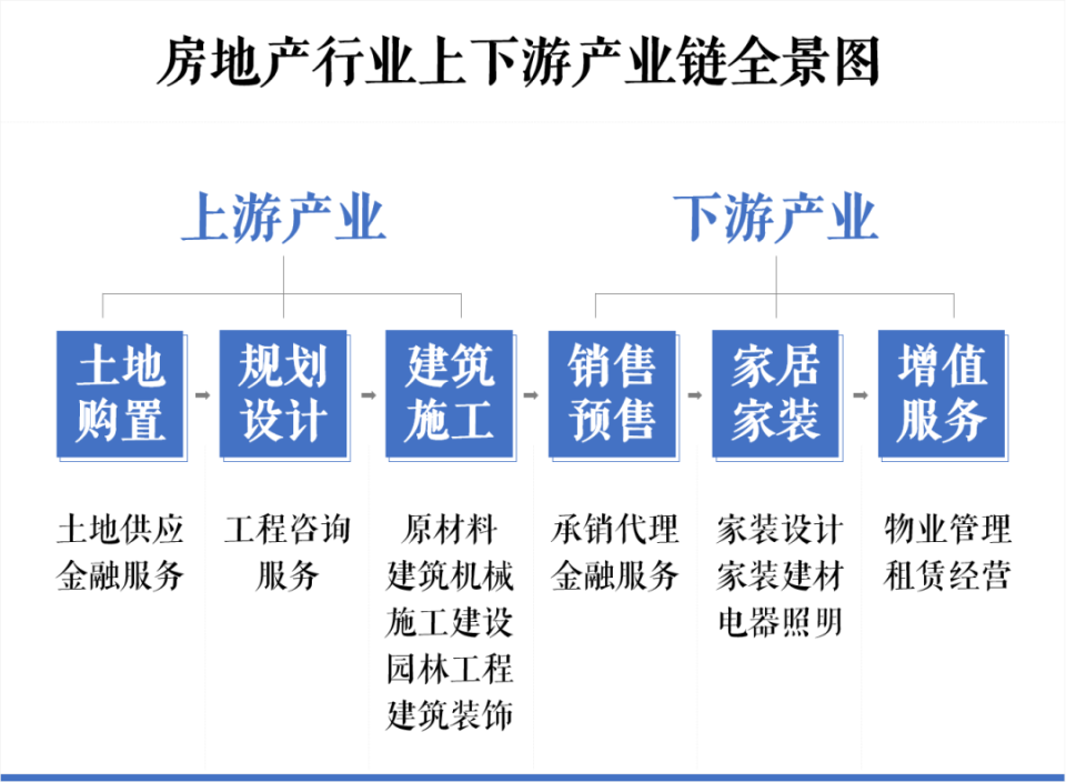 支柱型产业是什么(什么是支柱产业?) 支柱型产业是什么(什么是支柱产业?)