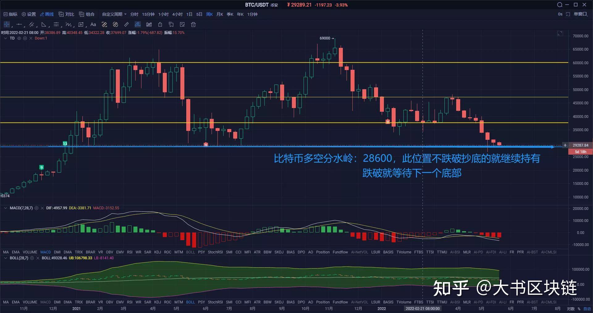 如何通过美股账户投资比特币(美国公司投资比特币)