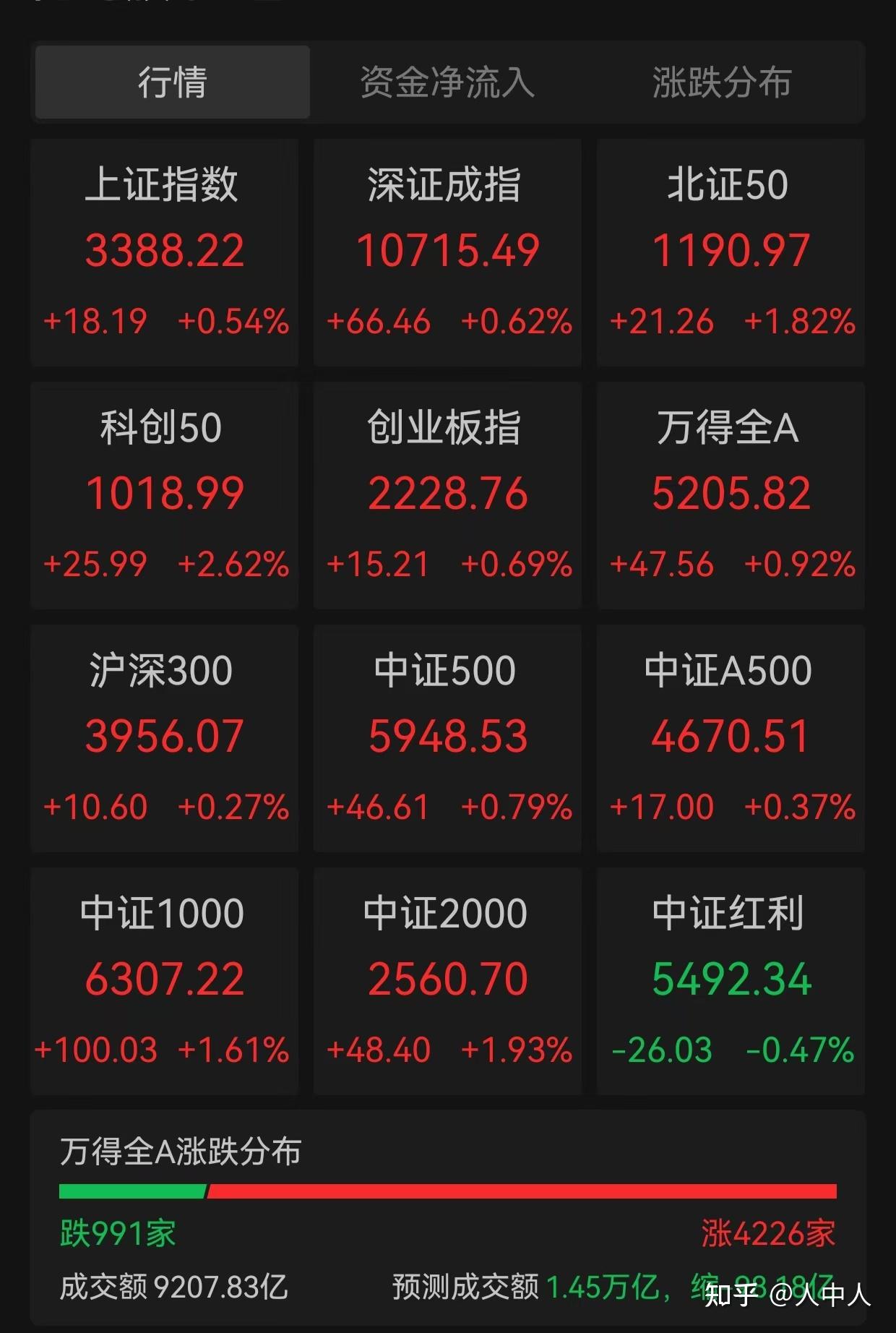 下半年买什么股票(2021下半年买什么股票) 下半年买什么股票(2021下半年买什么股票)