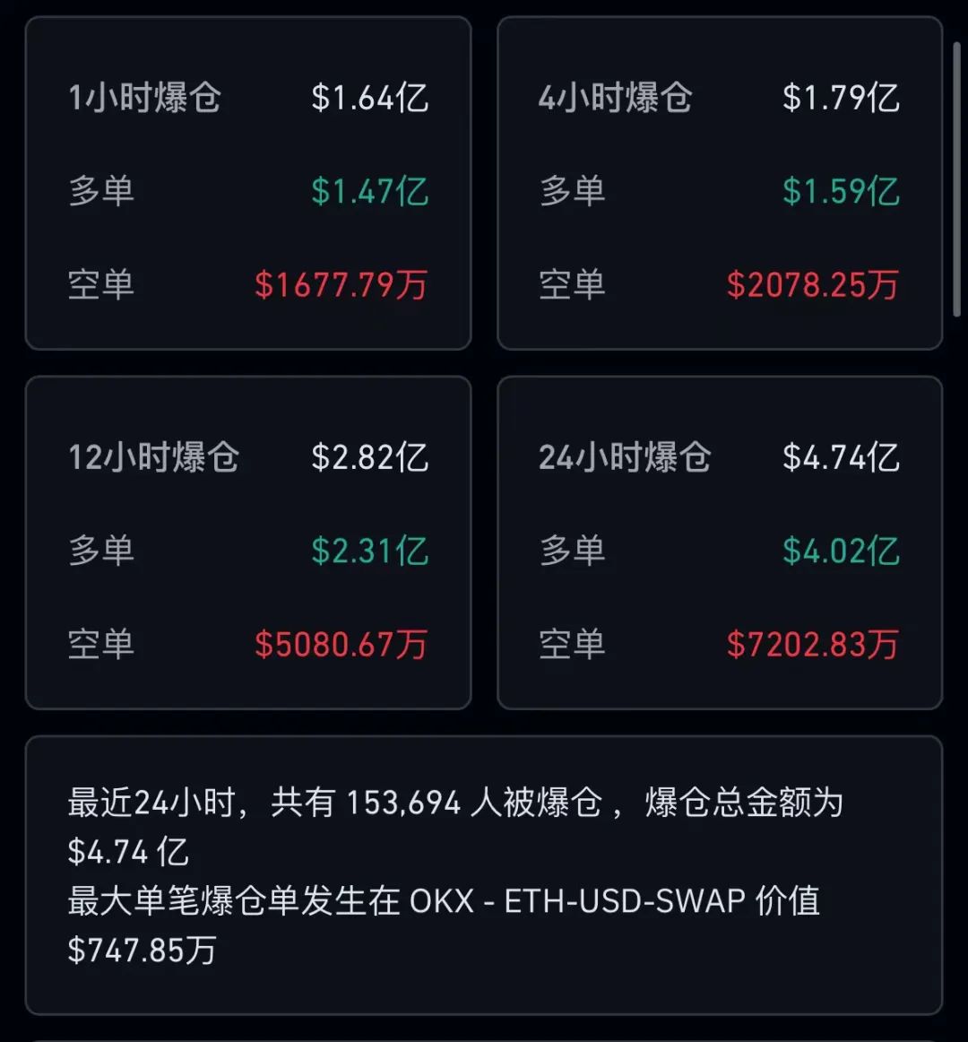 虚拟币分析app(虚拟币分析app coin) 虚拟币分析app(虚拟币分析app coin)