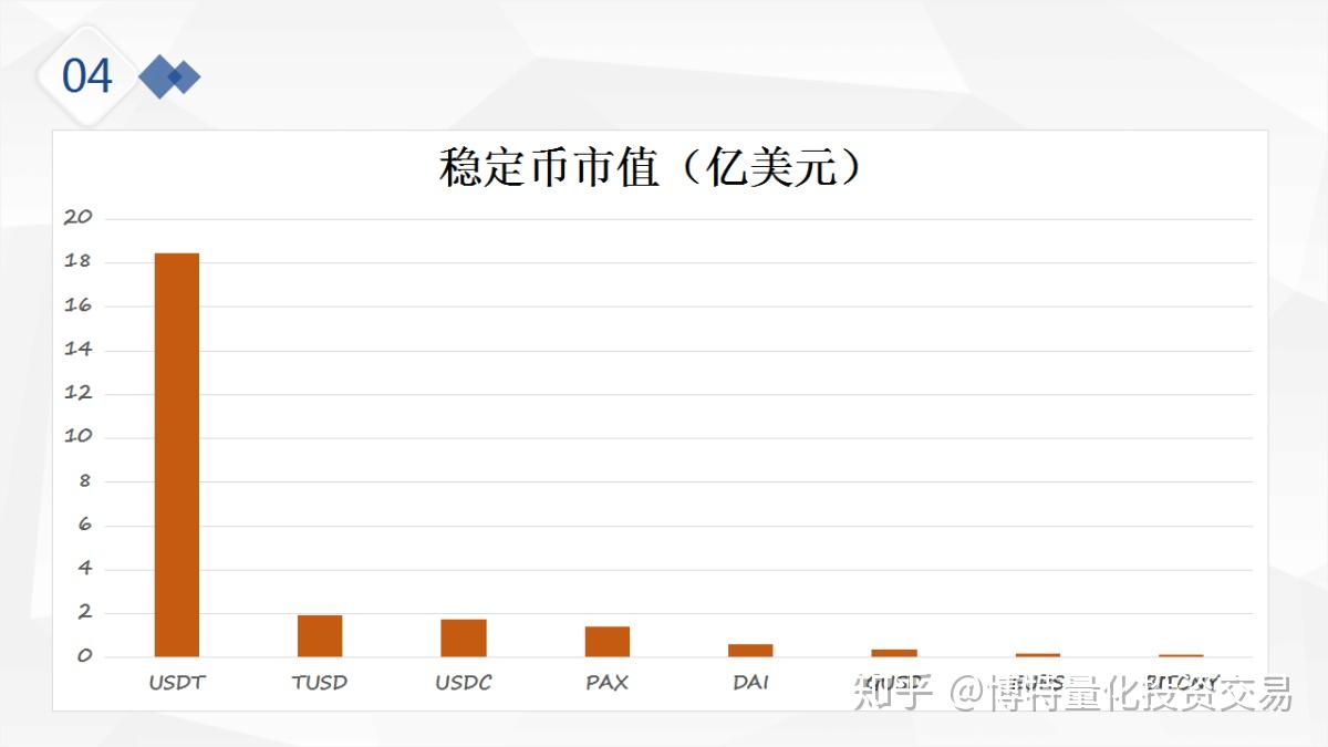 tether注册(tether注册教程)