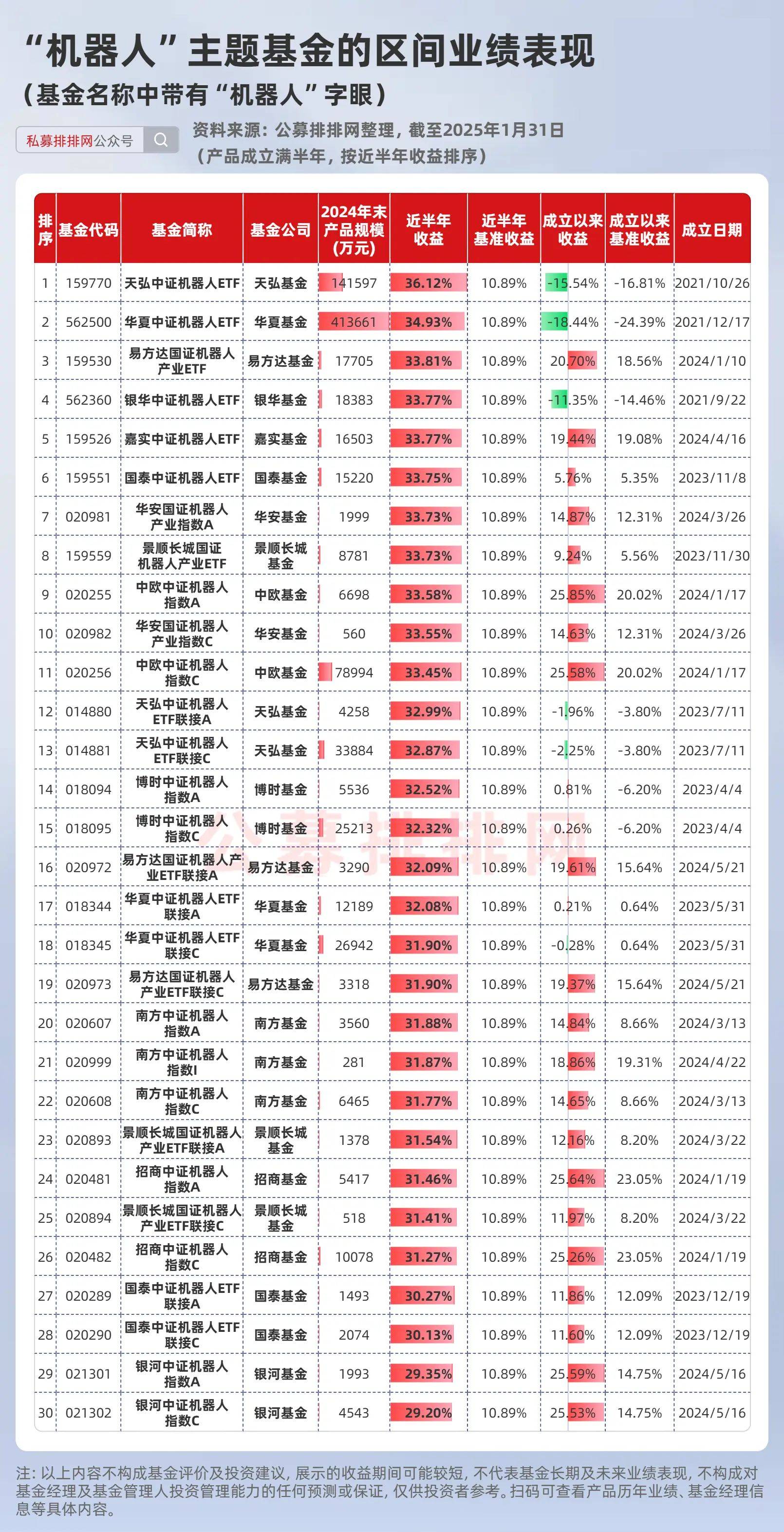 重组股什么意思(重组股是什么意思)