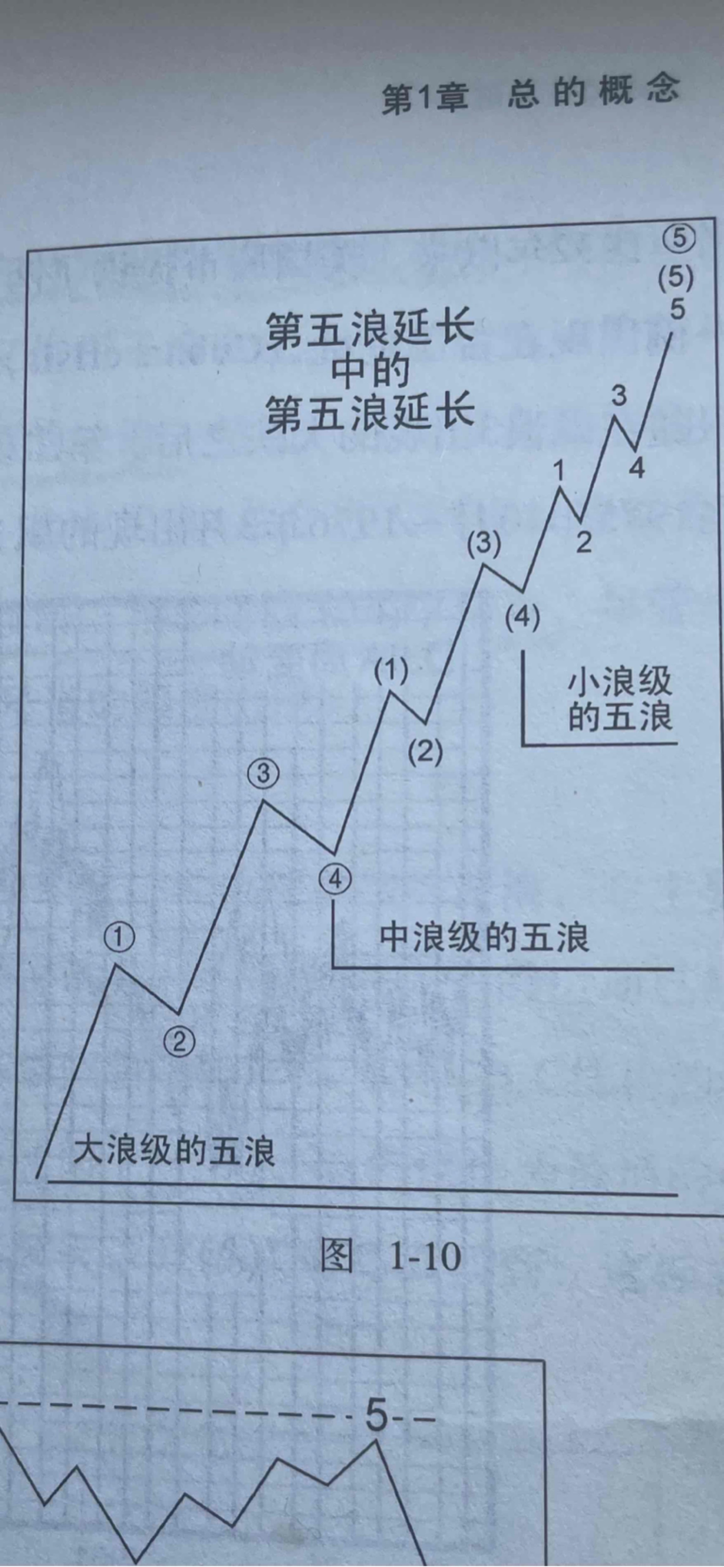 日线指标是什么(日线最好用的经典指标) 日线指标是什么(日线最好用的经典指标)