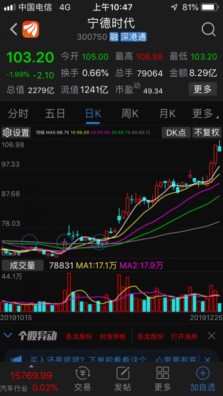 截息什么意思(截止结息账户余额是什么意思)