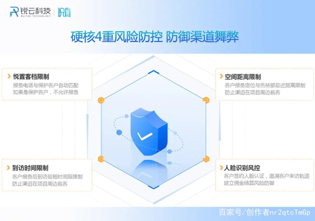 风控管理是什么(风控管理是什么工作)