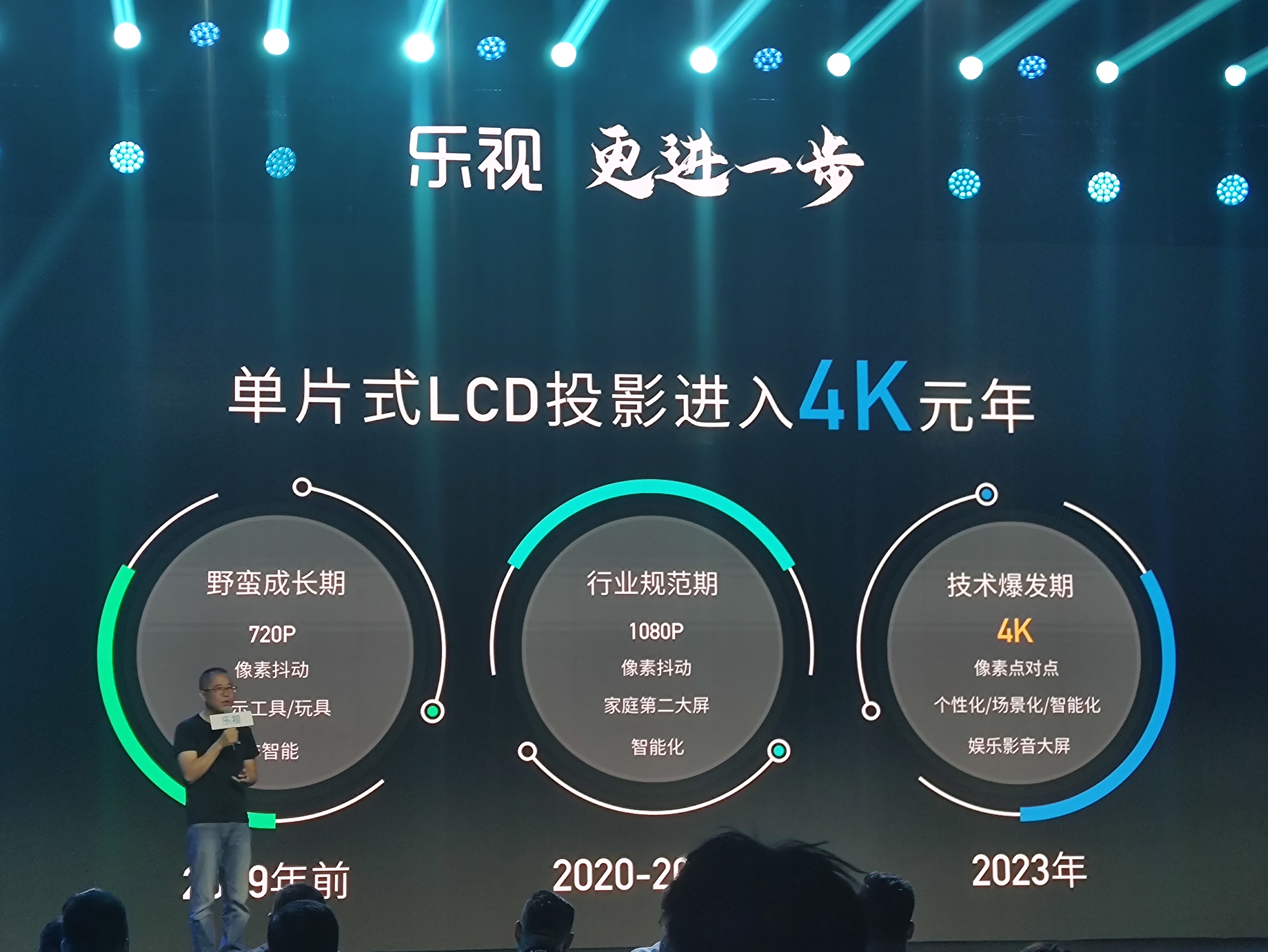 乐视的战略是什么(乐视的战略是什么样的) 乐视的战略是什么(乐视的战略是什么样的)