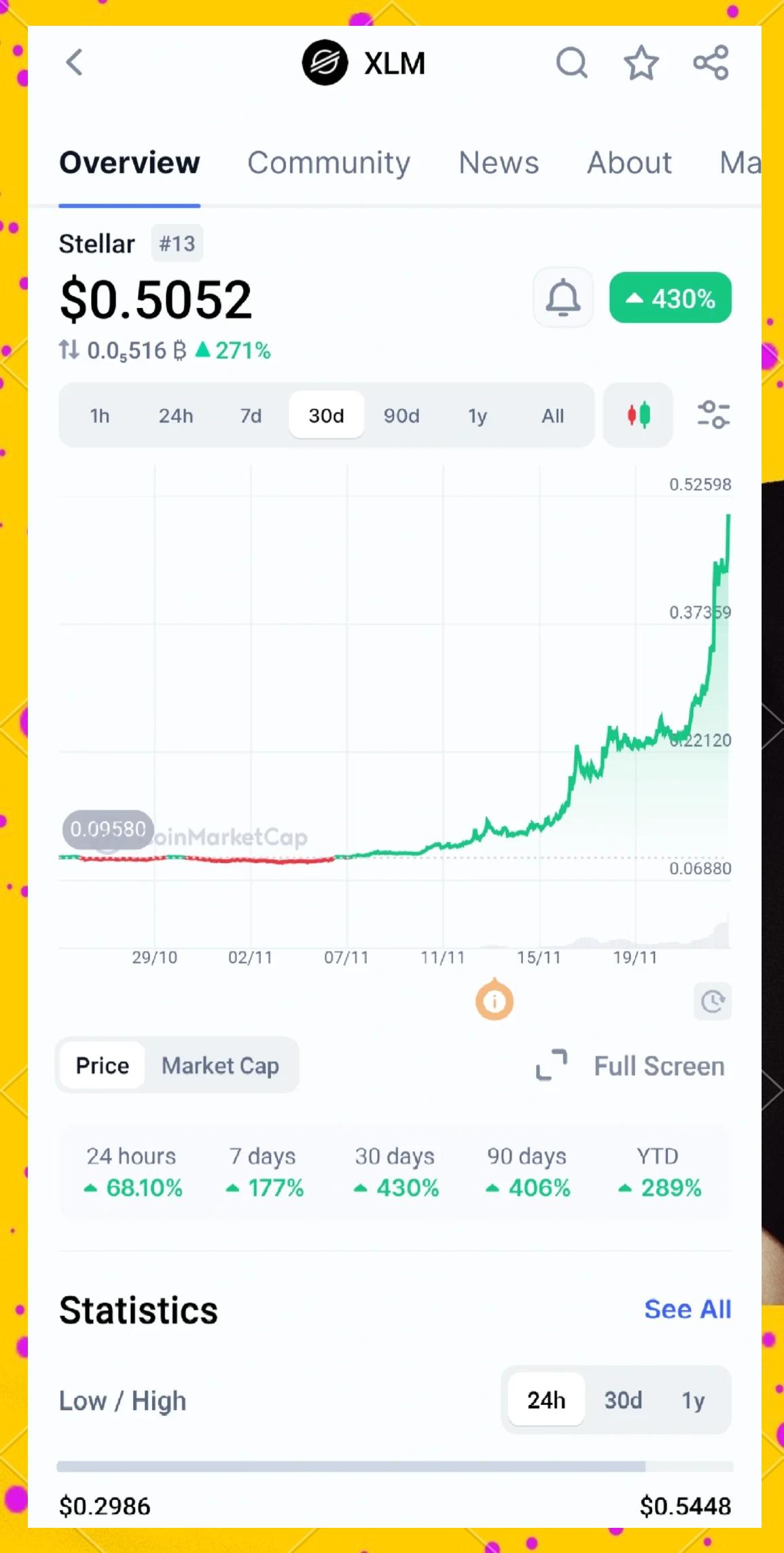 btc行情软件(btc行情分析技巧) btc行情软件(btc行情分析技巧)