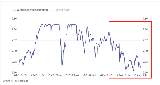 币汇(币汇交易所) 币汇(币汇交易所)