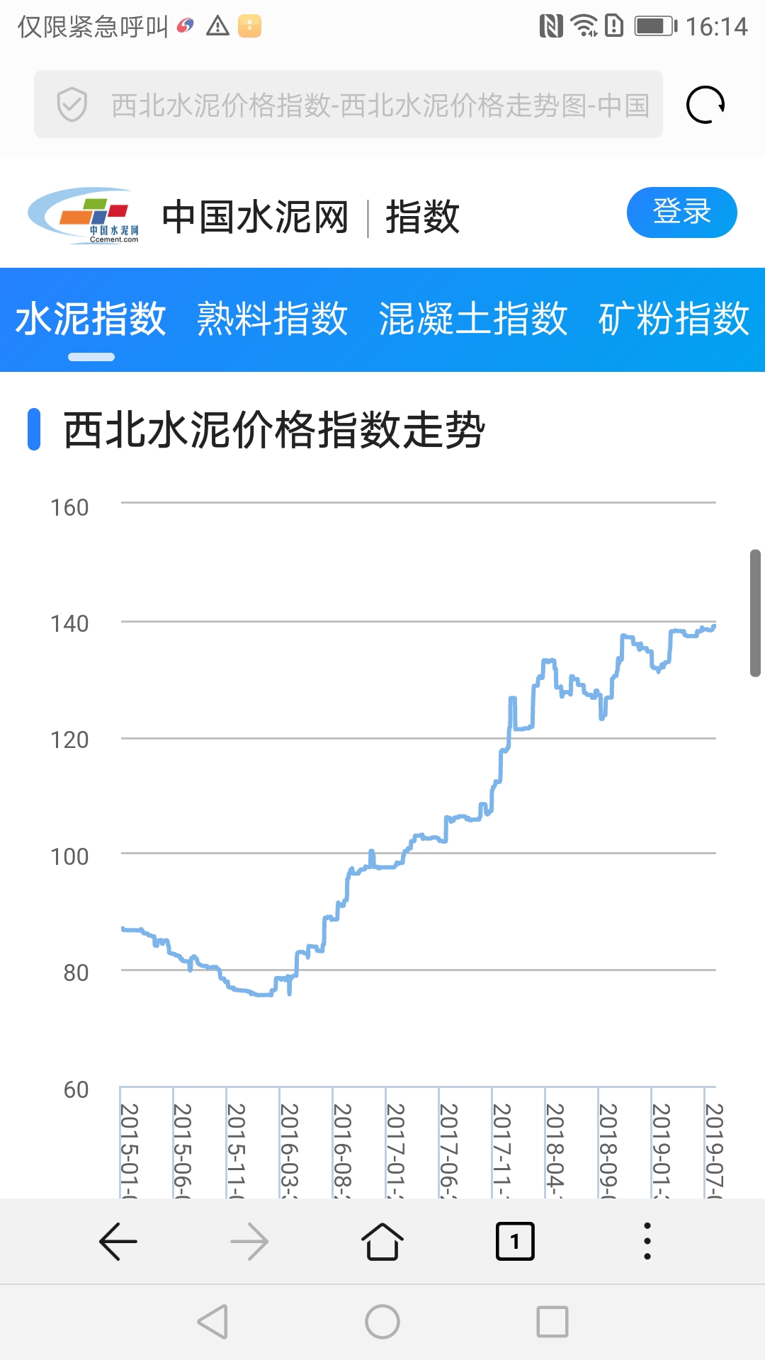 水泥股为什么涨(水泥股为什么持续下跌)