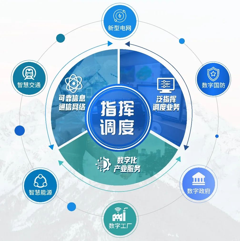 广哈通信什么时候(广哈通信未来最大的潜力)