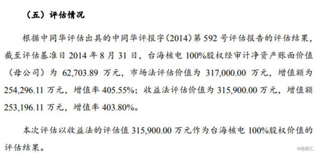 审计基准日是什么意思(审计基准日是什么意思是审查的时间吗)