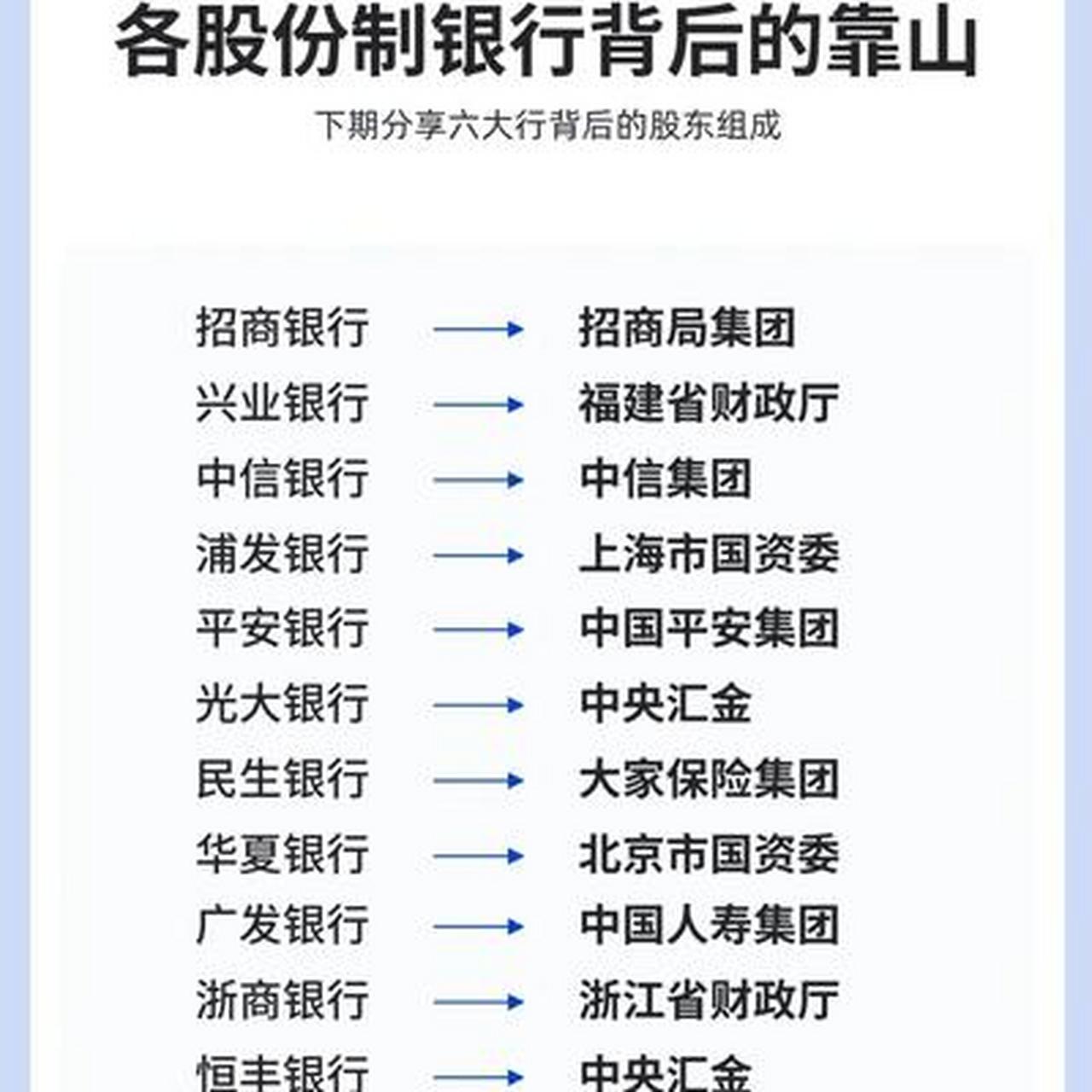 股份制银行是什么行(股份制银行是什么意思)