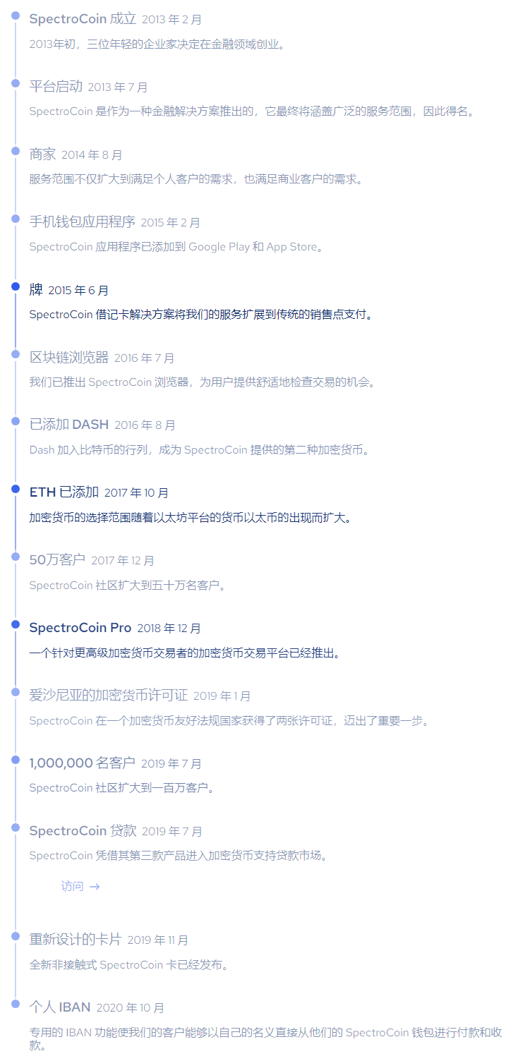 货币api自动交易(货币api自动交易什么意思) 货币api自动交易(货币api自动交易什么意思)