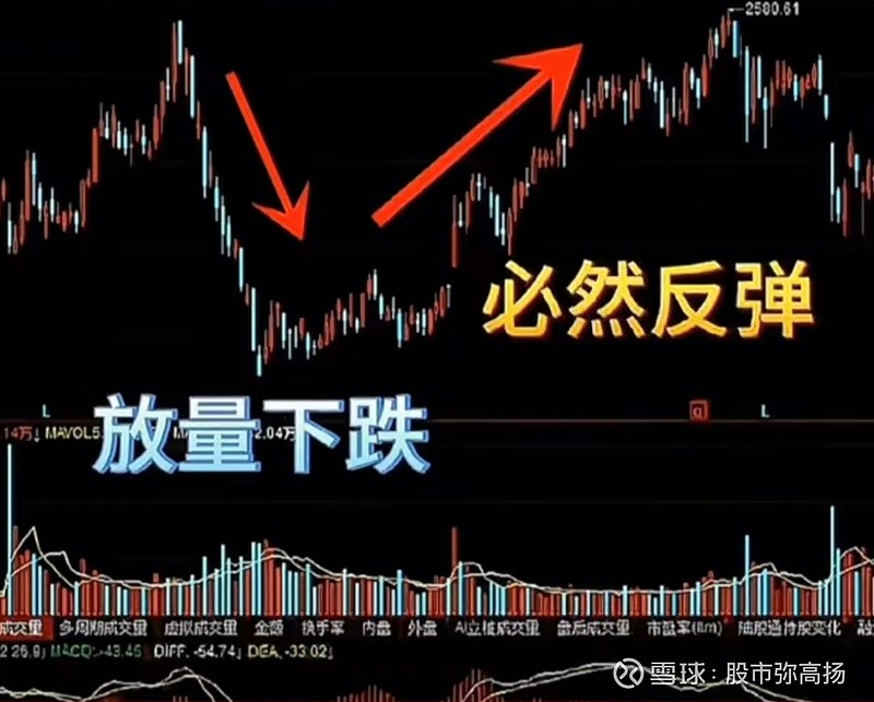 cr金叉是什么意思(roc金叉是什么意思)