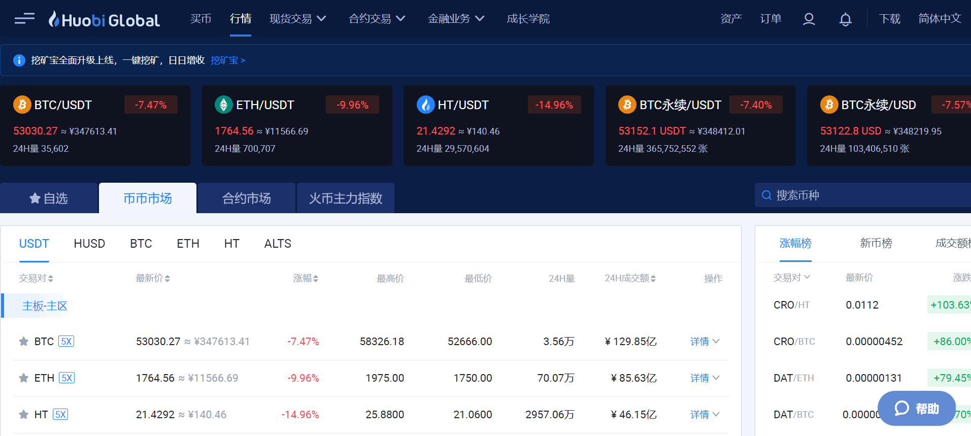 虚拟货币模拟交易平台的简单介绍