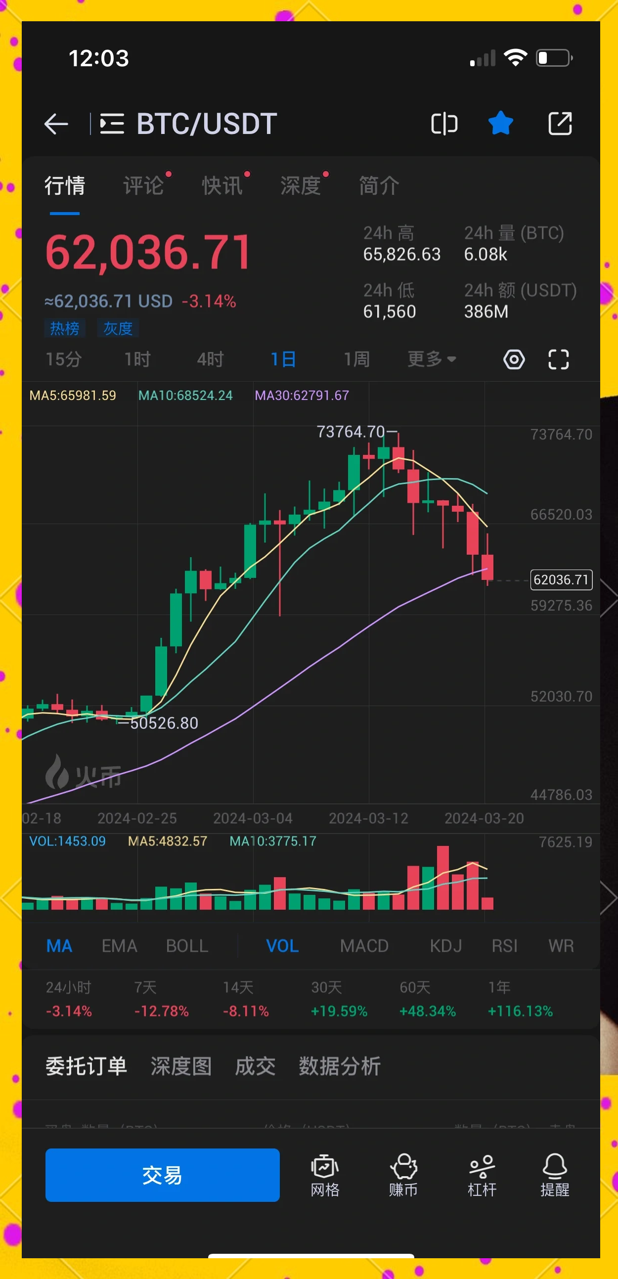 数字货币行情网站(数字货币行情软件下载) 数字货币行情网站(数字货币行情软件下载)