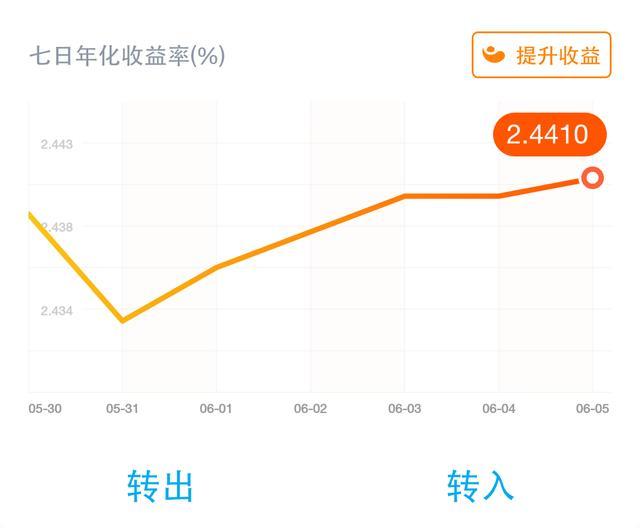 零活宝是什么(活零活现) 零活宝是什么(活零活现)