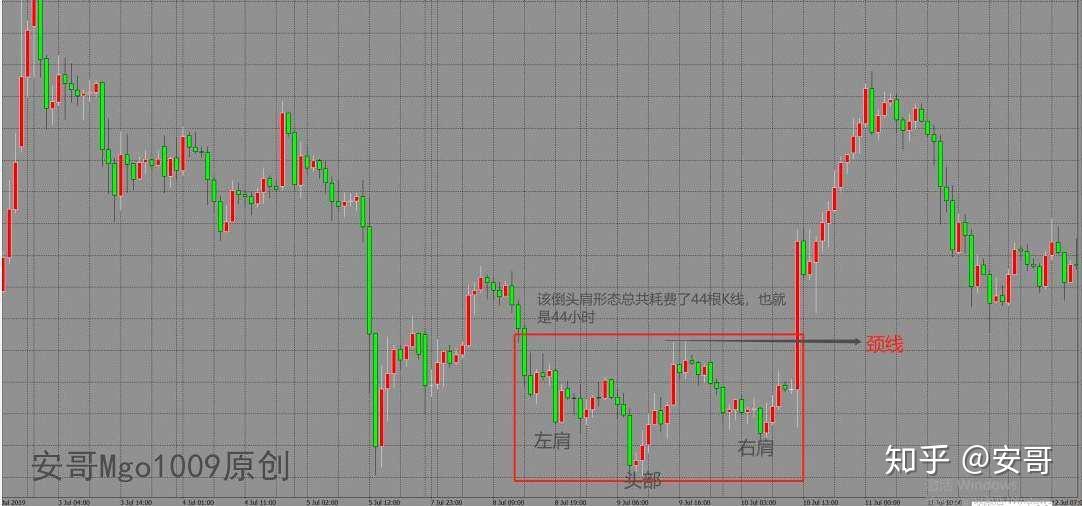 以安币可信么(ehc以安币) 以安币可信么(ehc以安币)