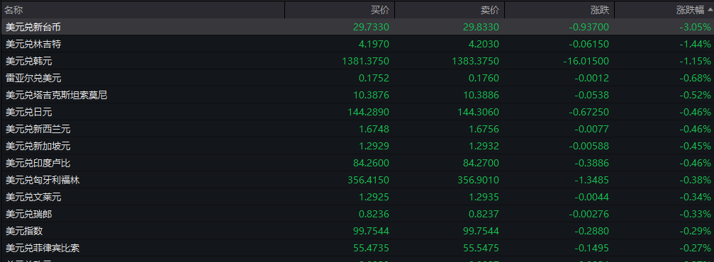 购币网交易平台的简单介绍 购币网交易平台的简单介绍