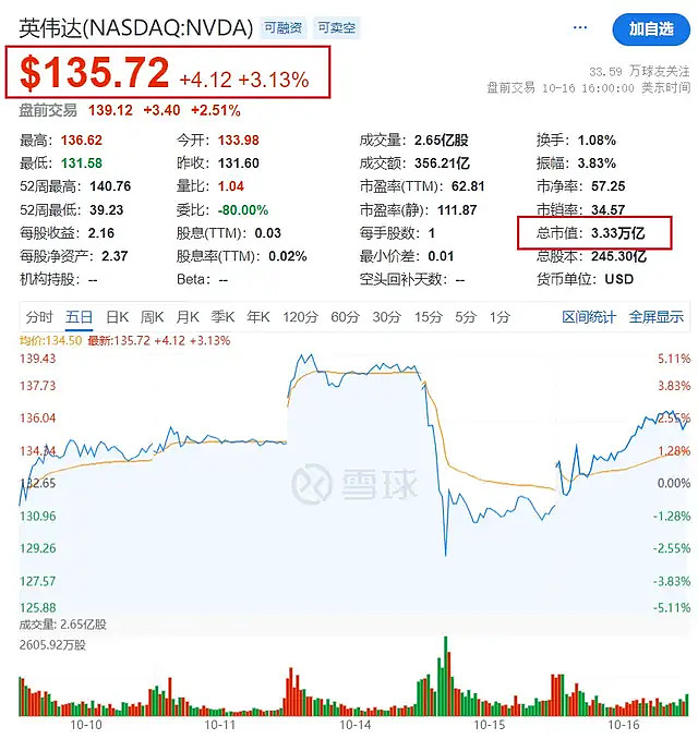 asm币行情(asm币上交易所了么)