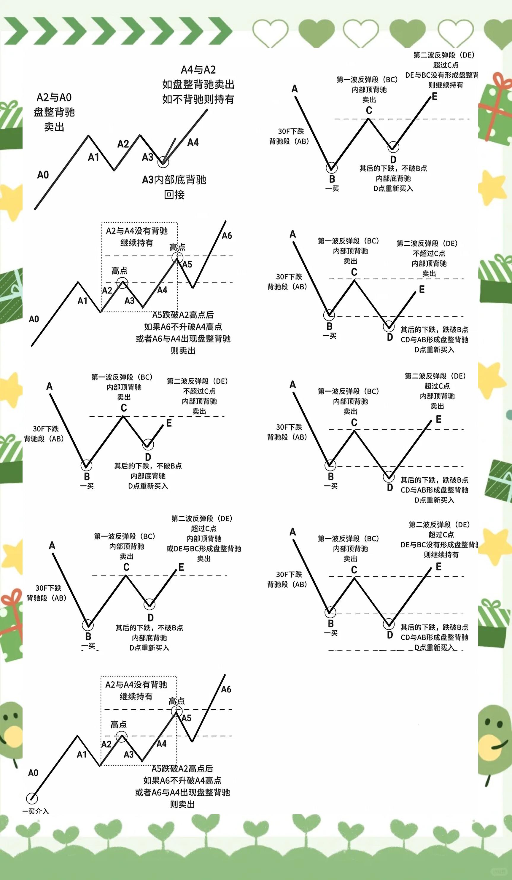股票操盘手是什么(股票操盘手是干嘛的) 股票操盘手是什么(股票操盘手是干嘛的)