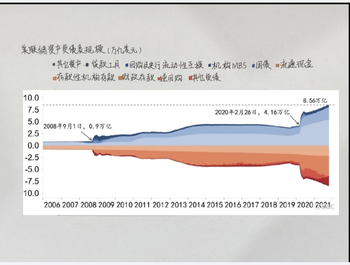 负债规模是什么(负债规模过大会导致什么) 负债规模是什么(负债规模过大会导致什么)