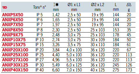 xrp地址(xrp地址要怎么查询) xrp地址(xrp地址要怎么查询)