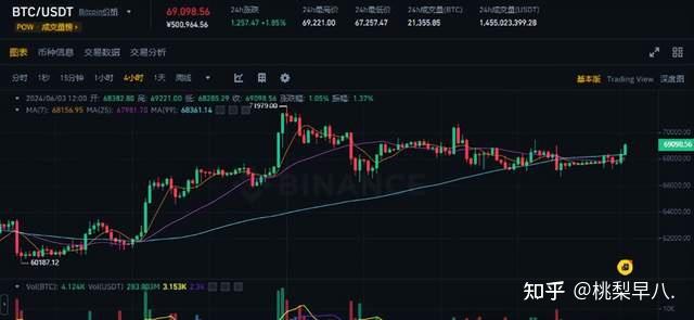 eth今日价格行情(eth今日价格行情非小号) eth今日价格行情(eth今日价格行情非小号)