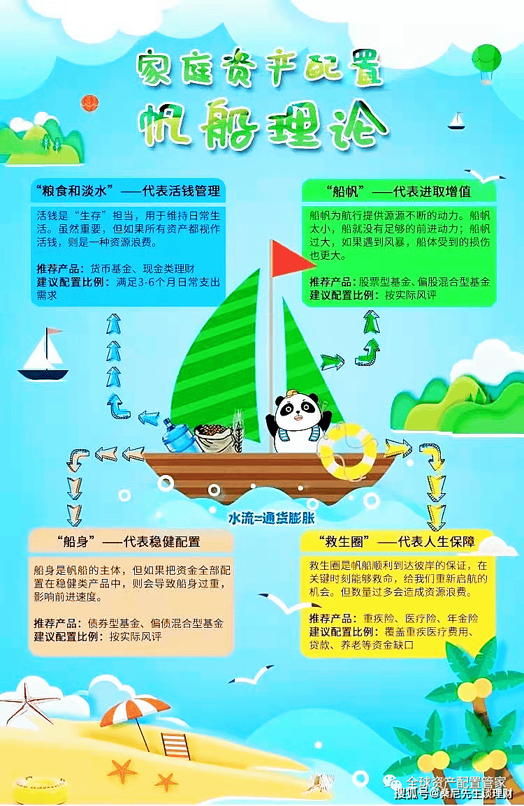 什么是资产注入(什么资产注入国投中鲁) 什么是资产注入(什么资产注入国投中鲁)