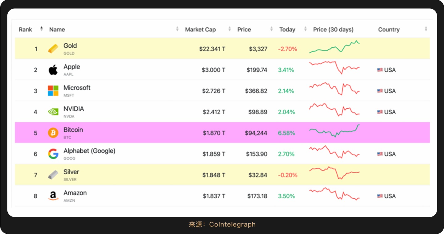 加密货币行情网站(加密货币即时行情) 加密货币行情网站(加密货币即时行情)