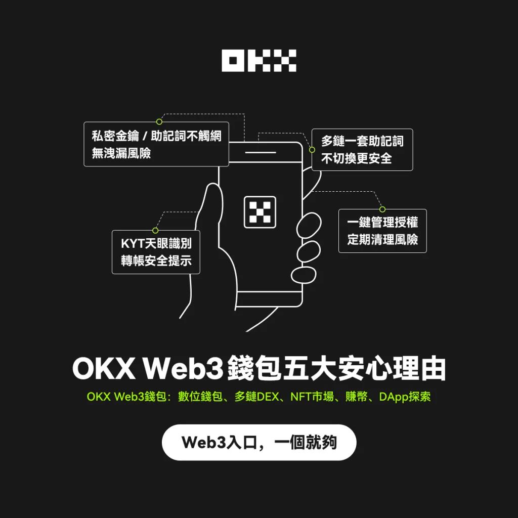 okex官网是什么(okex中国官网)