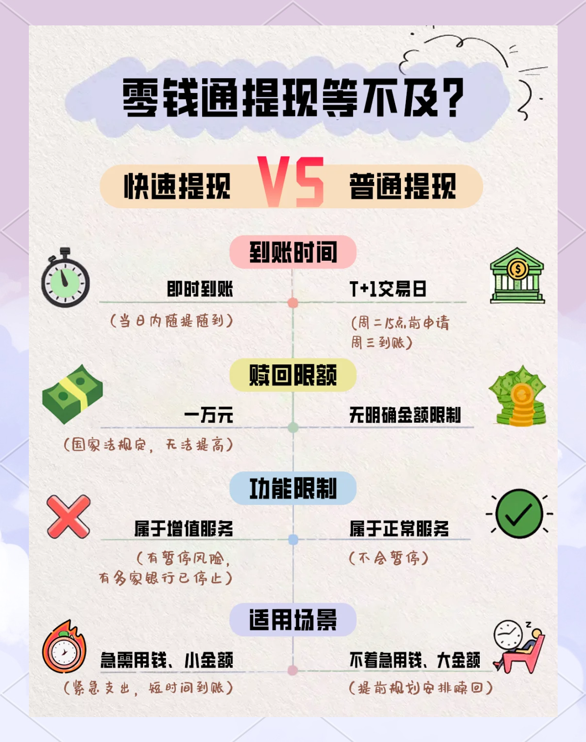 怎么从钱包提币到交易所(怎样提币到交易所) 怎么从钱包提币到交易所(怎样提币到交易所)