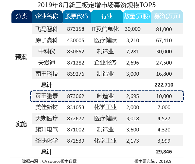 新三板摘牌是为什么(新三板为什么会摘牌?摘牌是好是坏?)