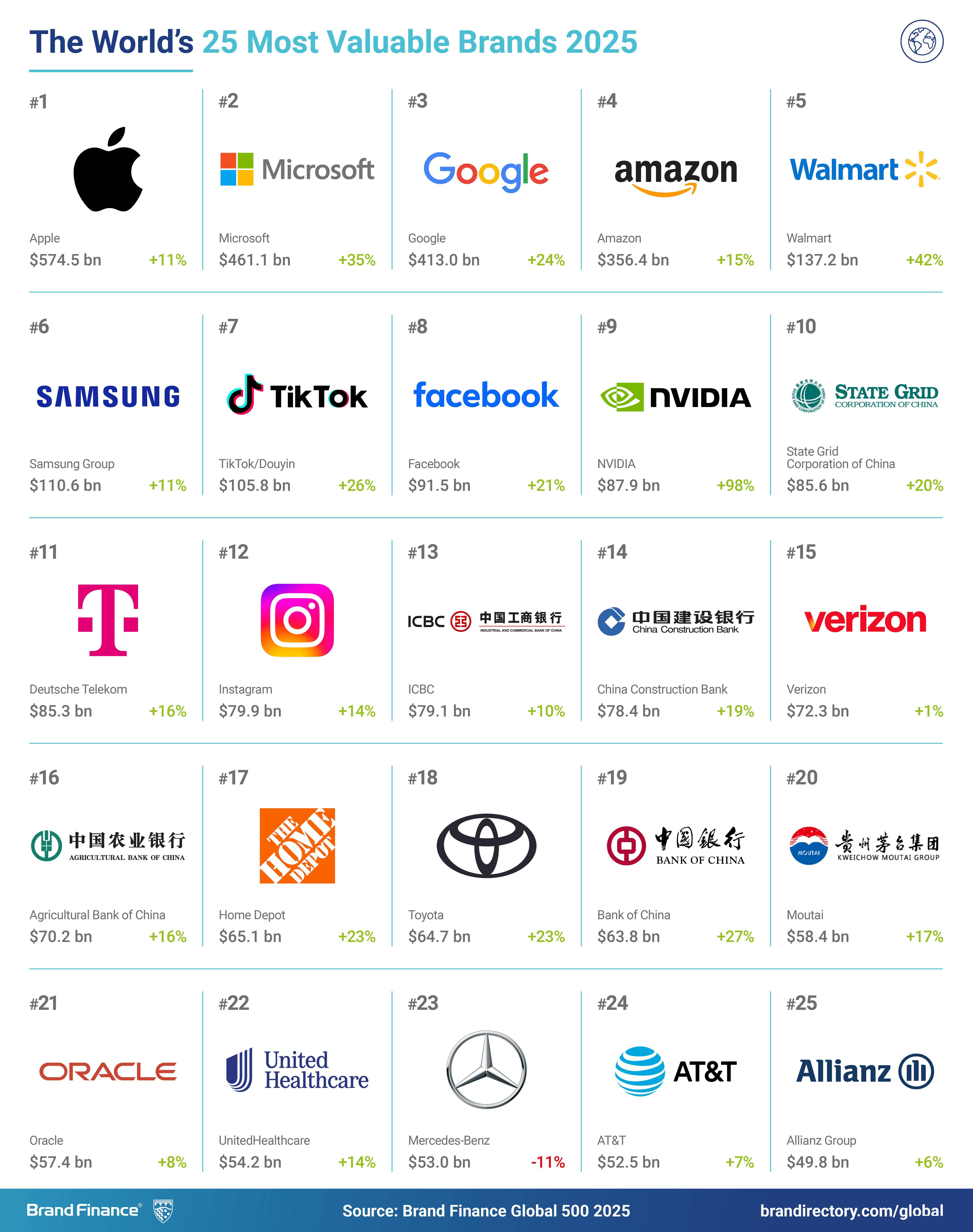 全球交易平台排行(全球最好的交易平台) 全球交易平台排行(全球最好的交易平台)