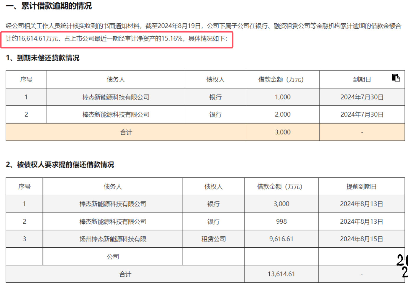 股份冻结是什么意思(股份冻结还能分红吗) 股份冻结是什么意思(股份冻结还能分红吗)