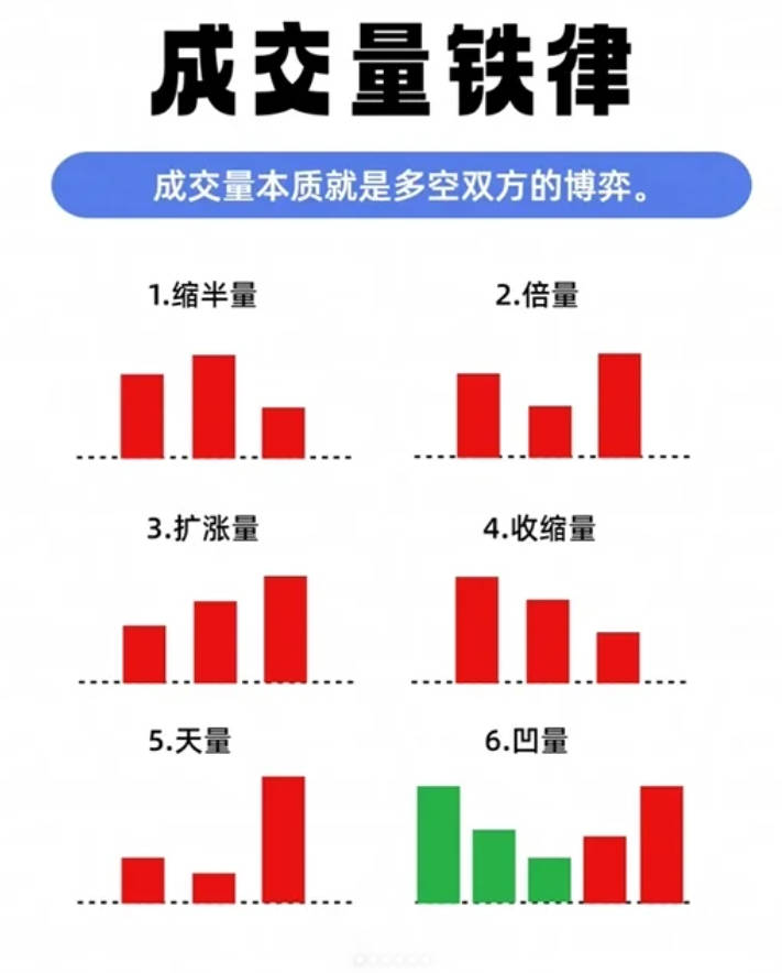什么叫量化数据(什么是量化数据) 什么叫量化数据(什么是量化数据)