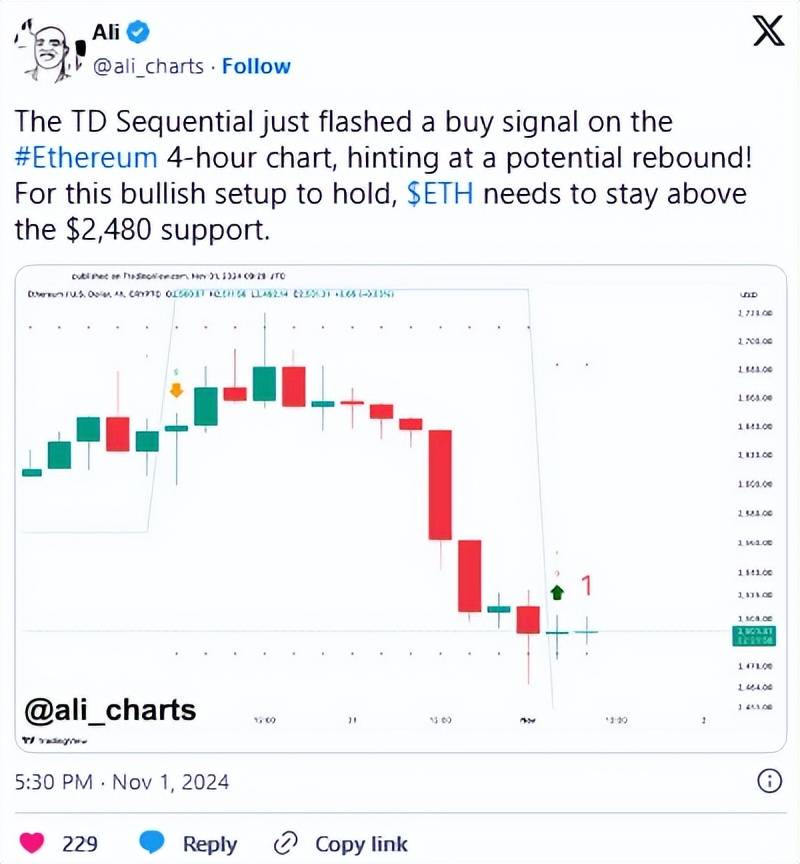 比特币实时行情数据(1比特币等于多少人民币)