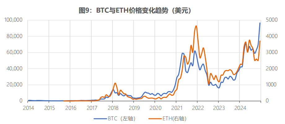 比特币实时行情数据(1比特币等于多少人民币)