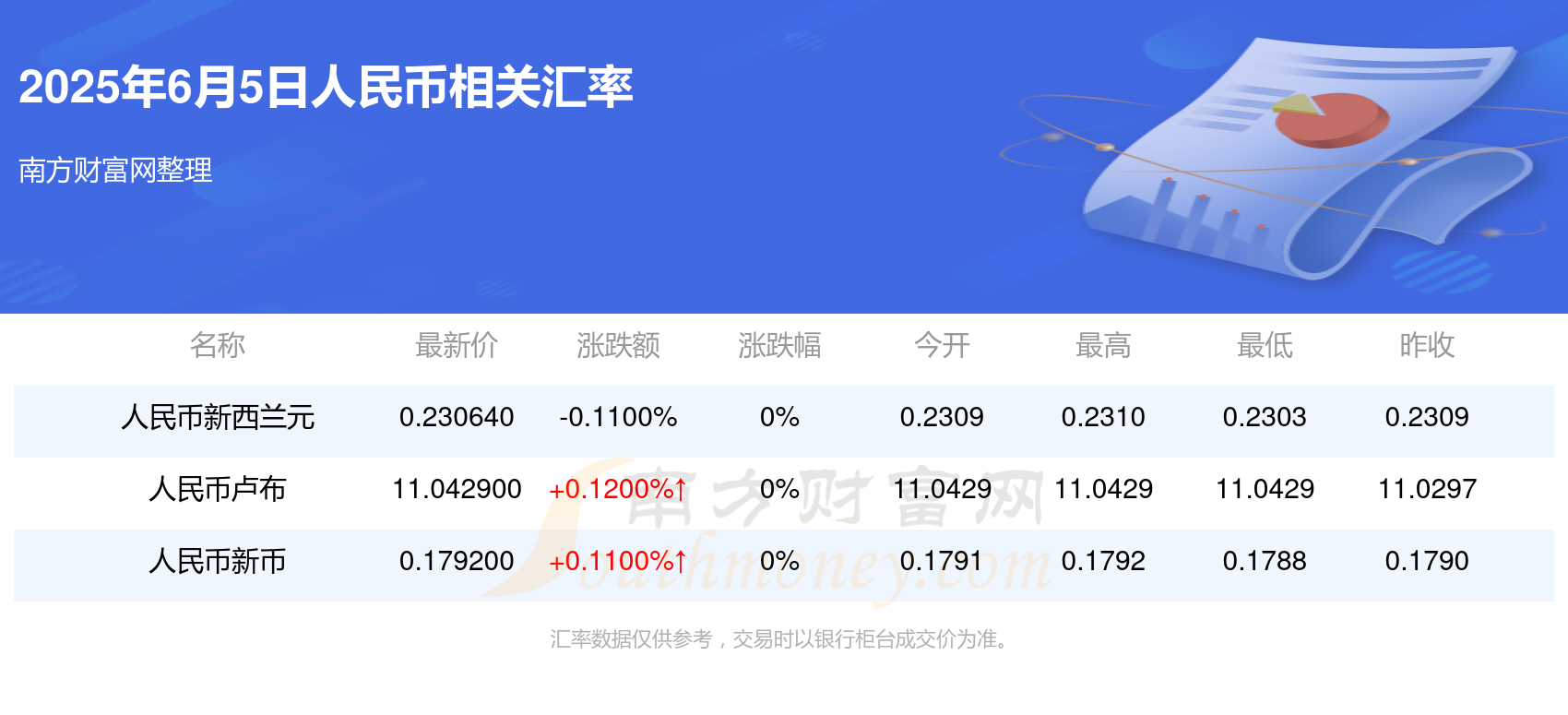 虚拟币最新行情(虚拟币最新行情分析) 虚拟币最新行情(虚拟币最新行情分析)