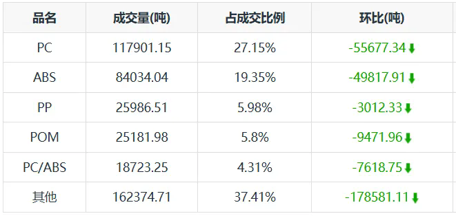 什么是现货月(现货是啥意思?)