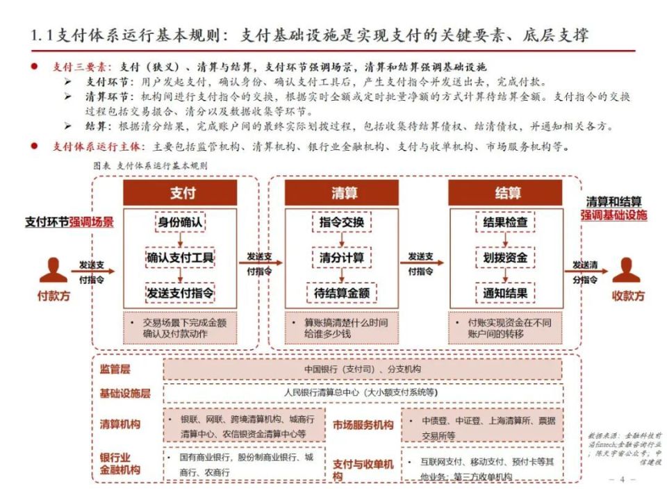 什么是投资赛道(赛道投资方法论) 什么是投资赛道(赛道投资方法论)