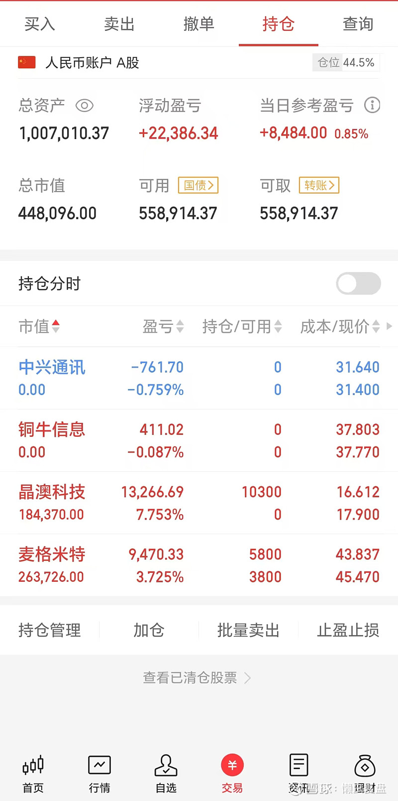 投机市场是什么(投机市场如何获利)