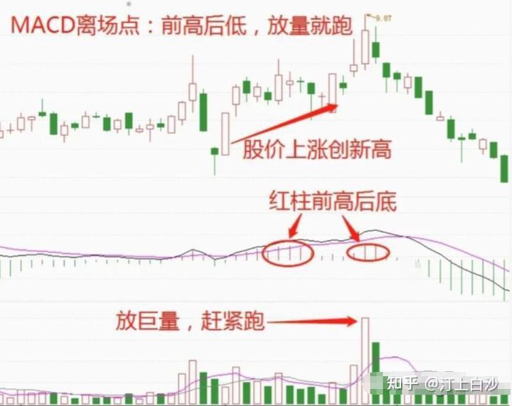 什么是证券集合(券商集合)