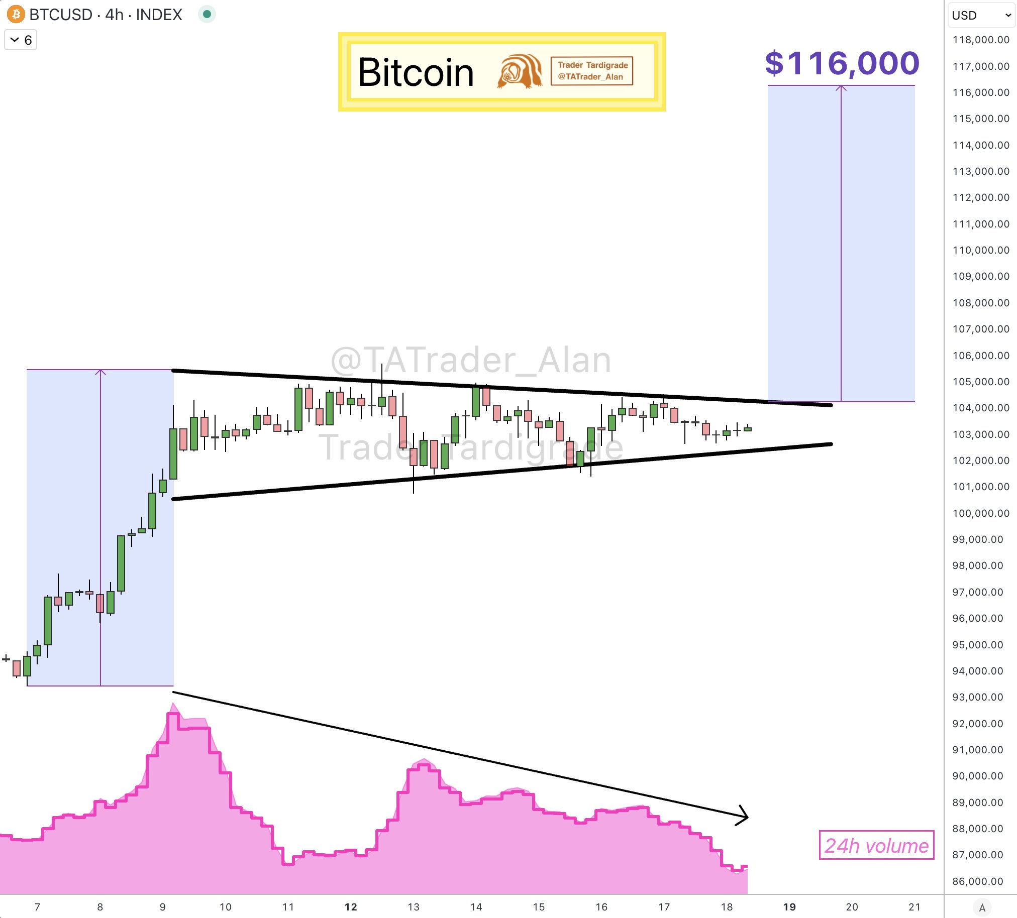 btc交易网(btc 交易)