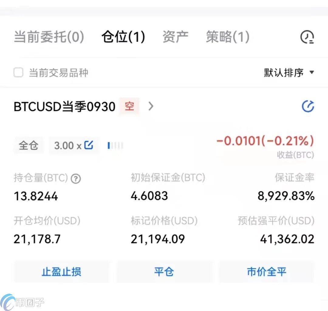 数字货币合约交易所(数字货币 合约交易)