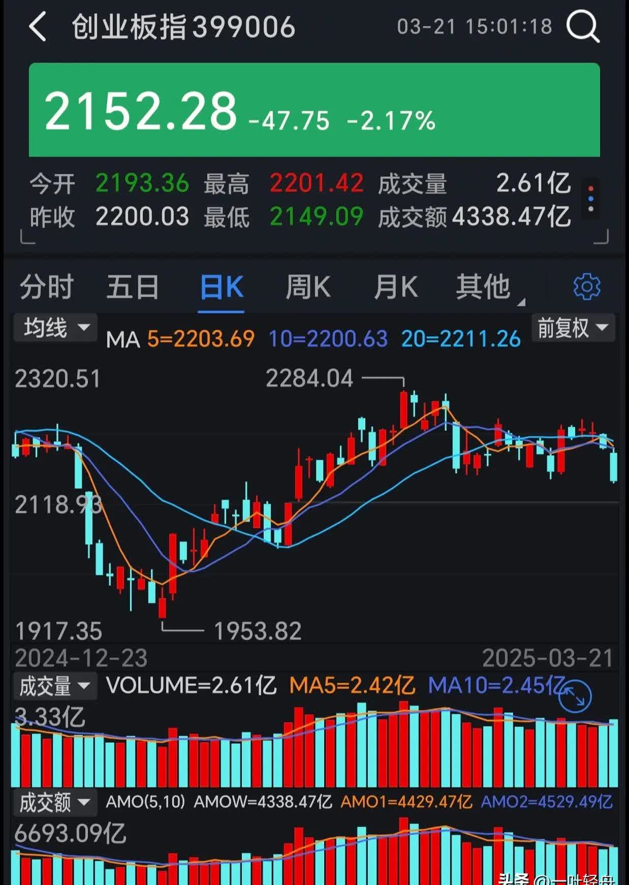 股价低代表什么(股价低有什么好处)