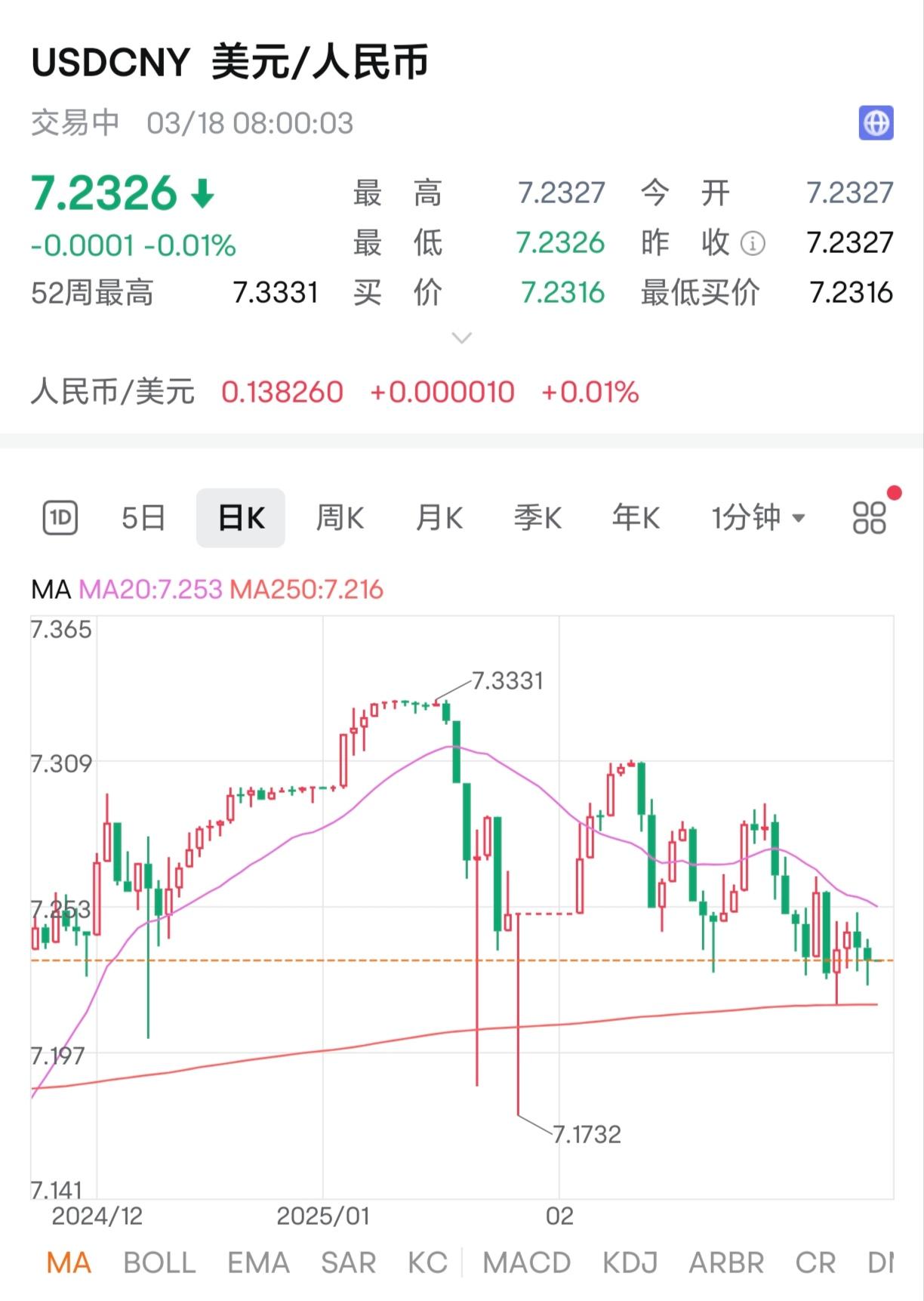 虚拟币期货(虚拟币期货是什么意思)